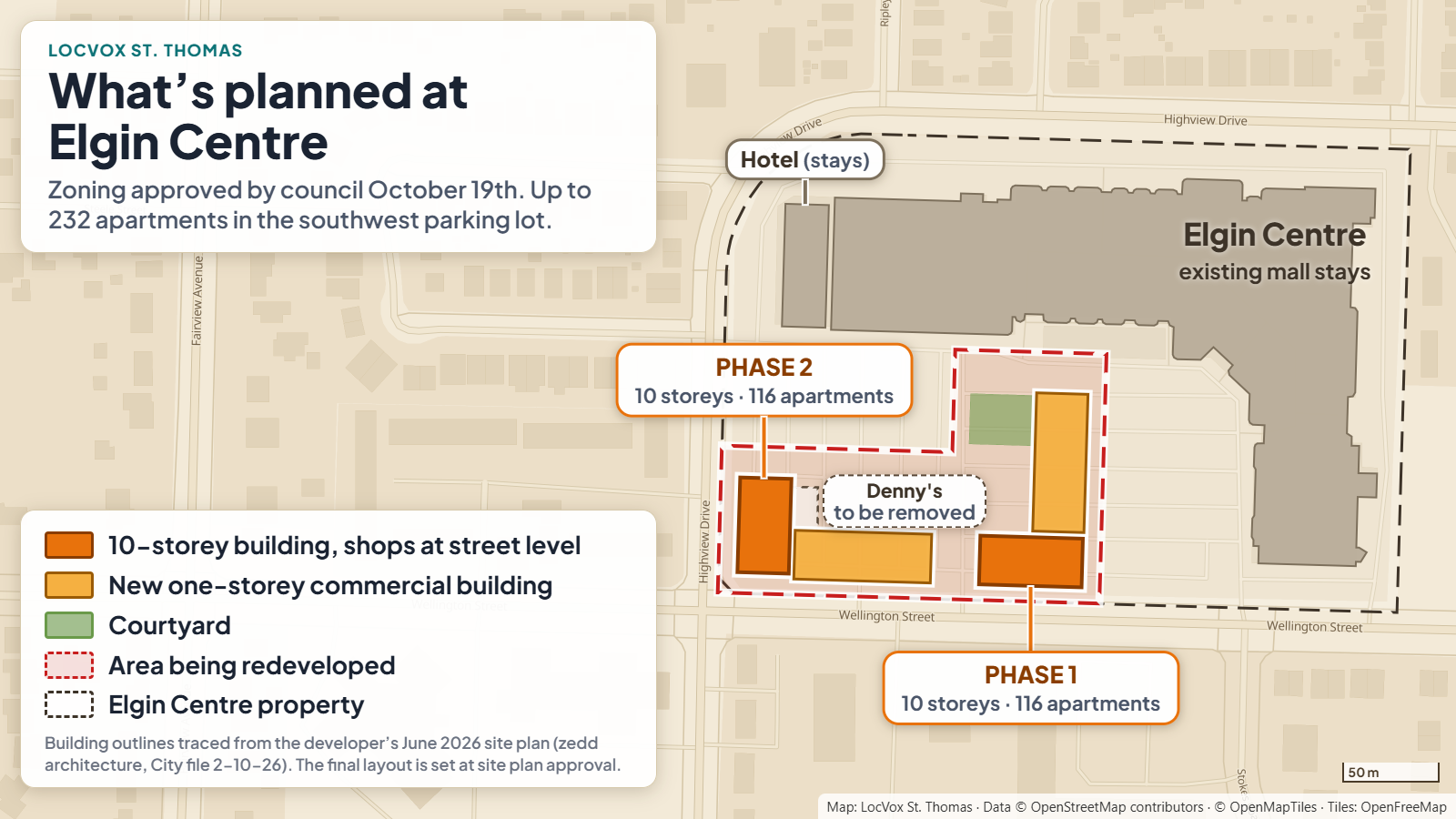 Map of the Elgin Centre property on Wellington Street at Highview Drive. The area being redeveloped is the southwest part of the parking lot. Two 10-storey buildings sit along Wellington Street, Phase 2 at the Highview Drive corner and Phase 1 toward the middle of the lot, each with a one-storey commercial building and a courtyard beside Phase 1. The Denny's restaurant is marked to be removed; the existing mall and hotel stay.